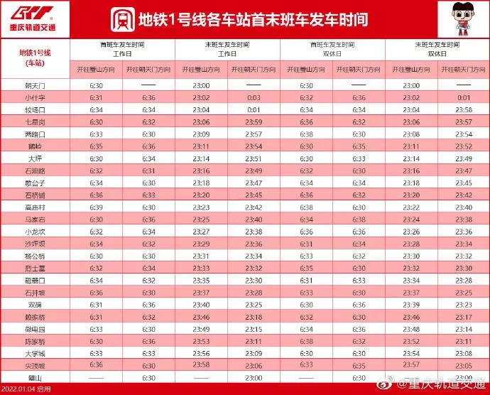 2022重慶軌道交通各線路最新運(yùn)營(yíng)時(shí)刻表