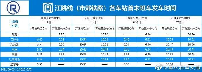 2022重慶軌道交通各線路最新運(yùn)營(yíng)時(shí)刻表