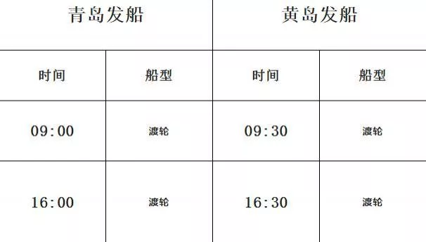 2022青島輪渡客貨運怎么收費標(biāo)準(zhǔn)