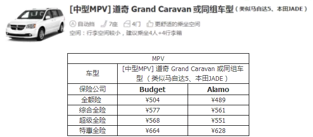 在美國租車多少錢一天