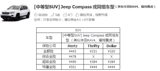 在美國租車多少錢一天