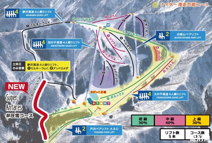 2019日本新潟縣滑雪長(zhǎng)地址+開放時(shí)間+門票價(jià)格