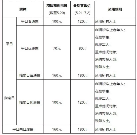 2021崇明花博會壓力測試預(yù)約方式時(shí)間-交通指南