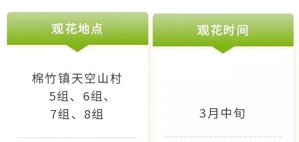 四川樂山市市中區(qū)春日賞花指南 附詳細花類、賞花地址、賞花時間